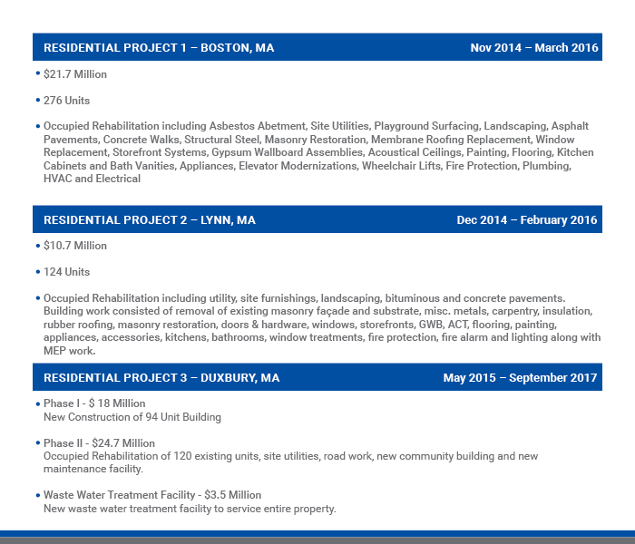 How to craft the perfect project list michael page